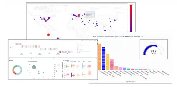 Manufacturing Data Cloud MDC schern