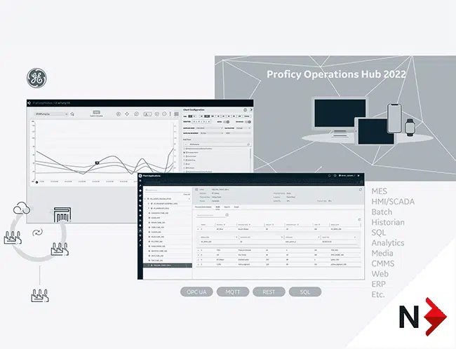 Nieuwe ontwikkelingen Proficy Operations Hub