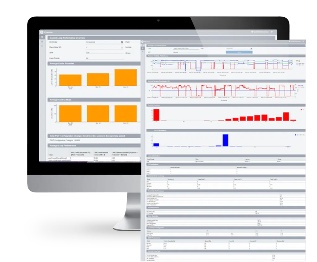 PID Control Loop health monitoring. Proficy CSense template